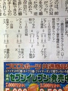 2015年度 ＪＹ 日本クラブユースU-15福島県大会 優勝